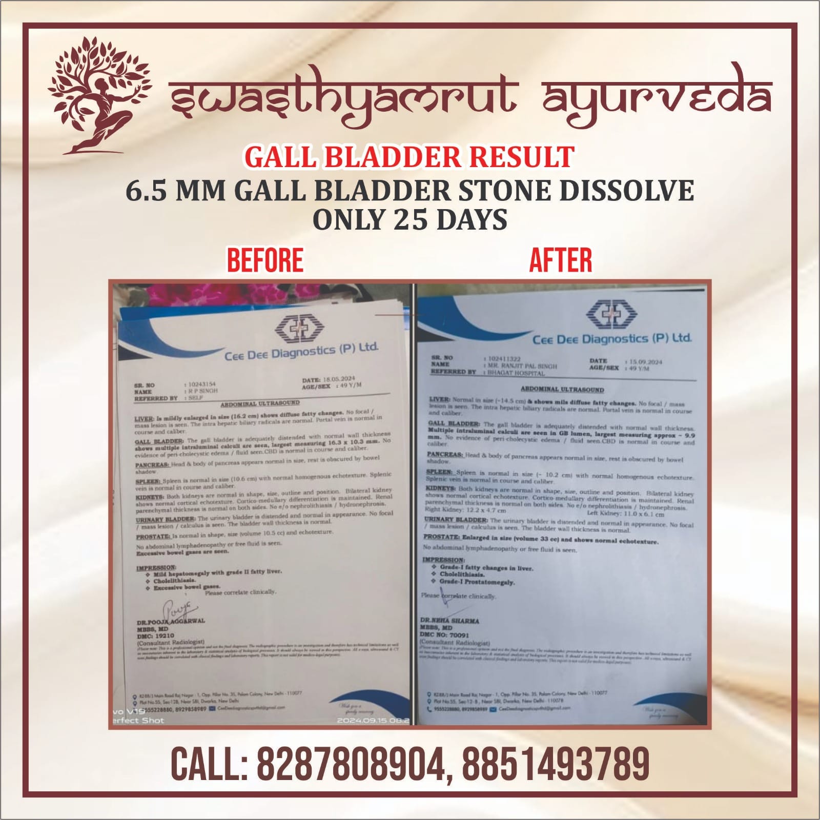 Patient Review Report